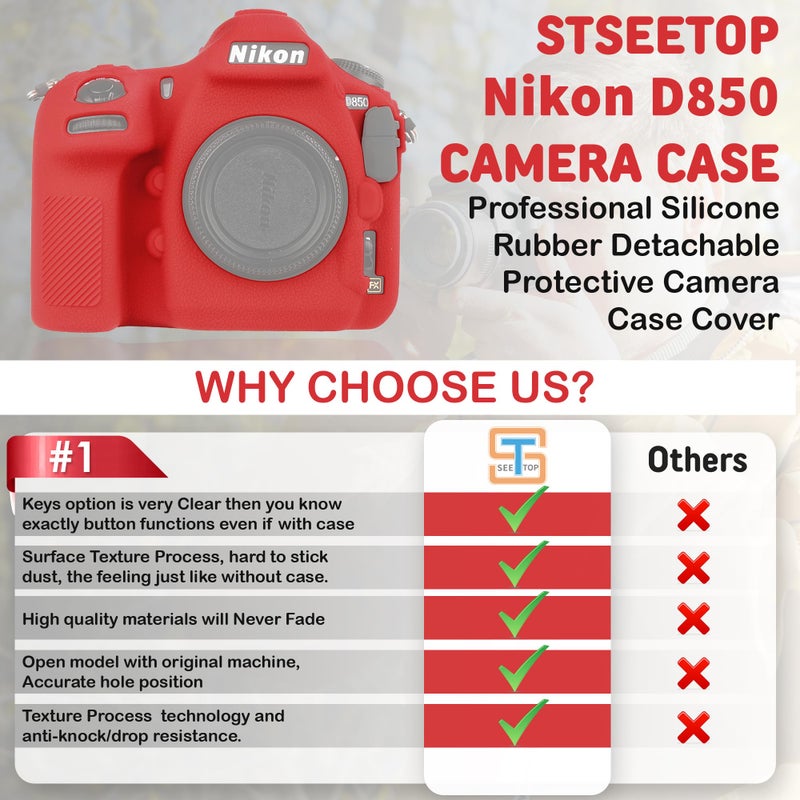 STSEETOP Camera Case for Nikon D850 - Silicone Protective DSLR Skin Cover, Detachable Cage, Shockproof, Dustproof (Red) - Image 4